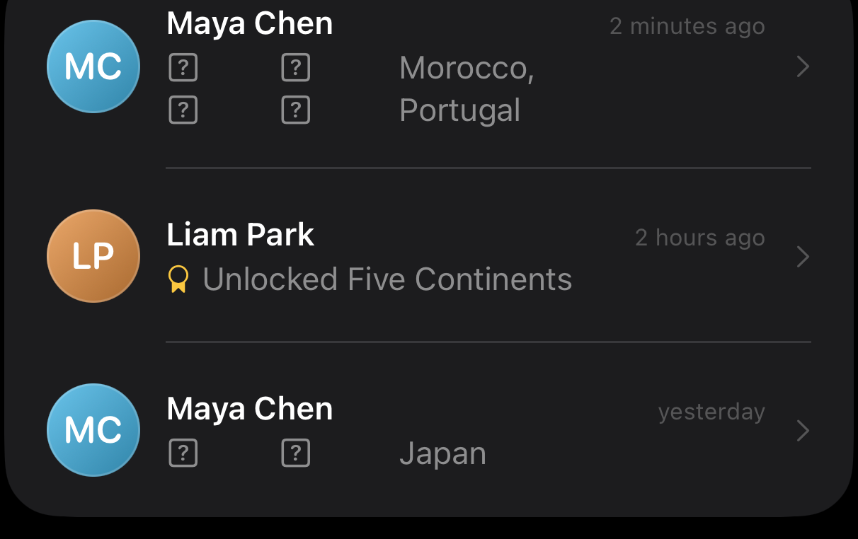 The friends feed of new places and achievements